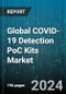 Global COVID-19 Detection PoC Kits Market by Sample Handling (RNA Extraction Systems), Sample Type (Nasal Swabs, Nasopharyngeal Swab, Oropharyngeal Swab), End-Use - Forecast 2024-2030 - Product Image