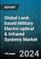 Global Land-based Military Electro-optical & Infrared Systems Market by Type (Man-Portable, Vehicle-Mounted), System (Imaging System, Targeting System), Application - Forecast 2024-2030 - Product Image