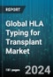 Global HLA Typing for Transplant Market by Product & Service (Instruments, Reagents & Consumables, Software & Services), Technology (Molecular Assay Technologies, Non-Molecular Assay Technologies), Transplant Type, Application, End-User - Forecast 2024-2030 - Product Image