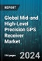 Global Mid-and High-Level Precision GPS Receiver Market by Type (Differential Grade, Surey Grade), Frequency (Dual Frequency, Single Frequency), Industry - Forecast 2024-2030 - Product Thumbnail Image