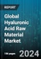 Global Hyaluronic Acid Raw Material Market by Application (Biomaterials & Implants, Cell & Tissue Preservation, Dermatology), End-User (Cosmetic Clinics, Hospitals) - Forecast 2024-2030 - Product Image