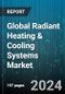 Global Radiant Heating & Cooling Systems Market by Type (Capillary Surface Systems, Embedded Surface Systems, Radiant Panels), Technology (Electric, Hydronic), Installation Type, End-Use - Forecast 2024-2030 - Product Image