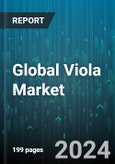 Global Viola Market by Type (5-String Viola, Alto & Tenor Violas, Baroque Viola), End-User (Armature, Professional) - Forecast 2024-2030- Product Image