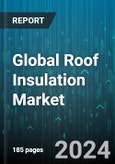 Global Roof Insulation Market by Type (Batts & Rolls, Reflective Systems, Rigid Insulation), Material (Cellulose, Fiberglass, Mineral Wool), Application, End-Use - Forecast 2024-2030- Product Image