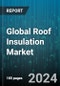 Global Roof Insulation Market by Type (Batts & Rolls, Reflective Systems, Rigid Insulation), Material (Glass Wool, Plastic Foam, Stone Wool), Application - Forecast 2024-2030 - Product Thumbnail Image