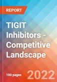 TIGIT Inhibitors - Competitive Landscape, 2022- Product Image