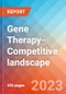 Gene Therapy-Competitive landscape, 2023 - Product Image