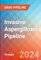 Invasive Aspergillosis - Pipeline Insight, 2024 - Product Thumbnail Image