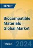 Biocompatible Materials Global Market Insights 2024, Analysis and Forecast to 2029, by Manufacturers, Regions, Technology, Application, Product Type- Product Image