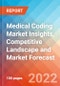 Medical Coding Market Insights, Competitive Landscape and Market Forecast - 2027 - Product Thumbnail Image