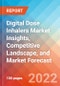 Digital Dose Inhalers Market Insights, Competitive Landscape, and Market Forecast - 2027 - Product Thumbnail Image