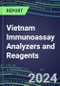 2024 Vietnam Immunoassay Analyzers and Reagents - Supplier Shares and Competitive Analysis, 2023-2028 - Product Thumbnail Image