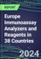 2024 Europe Immunoassay Analyzers and Reagents in 38 Countries - Supplier Shares and Competitive Analysis, 2023-2028 - Product Image