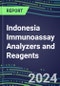 2024 Indonesia Immunoassay Analyzers and Reagents - Supplier Shares and Competitive Analysis, 2023-2028 - Product Thumbnail Image