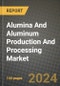 2024 Alumina And Aluminum Production And Processing Market Outlook Report: Industry Size, Market Shares Data, Insights, Growth Trends, Opportunities, Competition 2023 to 2031 - Product Image