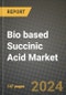 2024 Bio based Succinic Acid Market Outlook Report: Industry Size, Market Shares Data, Insights, Growth Trends, Opportunities, Competition 2023 to 2031 - Product Thumbnail Image