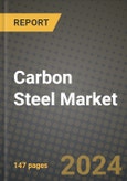 2024 Carbon Steel Market Outlook Report: Industry Size, Market Shares Data, Insights, Growth Trends, Opportunities, Competition 2023 to 2031- Product Image
