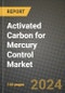 2024 Activated Carbon for Mercury Control Market Outlook Report: Industry Size, Market Shares Data, Insights, Growth Trends, Opportunities, Competition 2023 to 2031 - Product Thumbnail Image