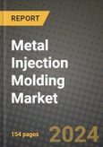 2024 Metal Injection Molding Market Outlook Report: Industry Size, Market Shares Data, Insights, Growth Trends, Opportunities, Competition 2023 to 2031- Product Image