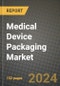 2024 Medical Device Packaging Market Outlook Report: Industry Size, Market Shares Data, Insights, Growth Trends, Opportunities, Competition 2023 to 2031 - Product Thumbnail Image
