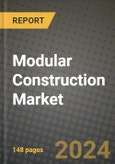 2024 Modular Construction Market Outlook Report: Industry Size, Market Shares Data, Insights, Growth Trends, Opportunities, Competition 2023 to 2031- Product Image