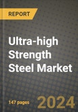 2024 Ultra-high Strength Steel Market Outlook Report: Industry Size, Market Shares Data, Insights, Growth Trends, Opportunities, Competition 2023 to 2031- Product Image