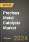 2024 Precious Metal Catalysts Market Outlook Report: Industry Size, Market Shares Data, Insights, Growth Trends, Opportunities, Competition 2023 to 2031 - Product Thumbnail Image