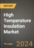 2024 High Temperature Insulation Market Outlook Report: Industry Size, Market Shares Data, Insights, Growth Trends, Opportunities, Competition 2023 to 2031- Product Image