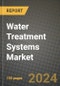 2024 Water Treatment Systems Market Outlook Report: Industry Size, Market Shares Data, Insights, Growth Trends, Opportunities, Competition 2023 to 2031 - Product Image