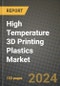 2024 High Temperature 3D Printing Plastics Market Outlook Report: Industry Size, Market Shares Data, Insights, Growth Trends, Opportunities, Competition 2023 to 2031 - Product Thumbnail Image
