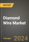 2024 Diamond Wire Market Outlook Report: Industry Size, Market Shares Data, Insights, Growth Trends, Opportunities, Competition 2023 to 2031- Product Image