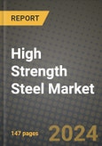 2024 High Strength Steel Market Outlook Report: Industry Size, Market Shares Data, Insights, Growth Trends, Opportunities, Competition 2023 to 2031- Product Image