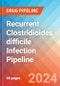 Recurrent Clostridioides difficile Infection (rCDI) - Pipeline Insight, 2024 - Product Image