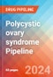 Polycystic ovary syndrome - Pipeline Insight, 2024 - Product Image