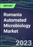 2023-2028 Romania Automated Microbiology Market - Growth Opportunities, 2023 Supplier Shares by Assay, Five-Year Segmentation Forecasts - Competitive Strategies and SWOT Analysis, Instrumentation Pipeline, Emerging Technologies, Market Barriers and Risks- Product Image