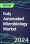 2023-2028 Italy Automated Microbiology Market - Growth Opportunities, 2023 Supplier Shares by Assay, Five-Year Segmentation Forecasts - Competitive Strategies and SWOT Analysis, Instrumentation Pipeline, Emerging Technologies, Market Barriers and Risks - Product Thumbnail Image
