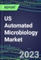 2023-2028 US Automated Microbiology Market - Growth Opportunities, 2023 Supplier Shares by Assay, Five-Year Segmentation Forecasts - Competitive Strategies and SWOT Analysis, Instrumentation Pipeline, Emerging Technologies, Market Barriers and Risks - Product Image
