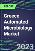 2023-2028 Greece Automated Microbiology Market - Growth Opportunities, 2023 Supplier Shares by Assay, Five-Year Segmentation Forecasts - Competitive Strategies and SWOT Analysis, Instrumentation Pipeline, Emerging Technologies, Market Barriers and Risks- Product Image