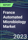 2023-2028 France Automated Microbiology Market - Growth Opportunities, 2023 Supplier Shares by Assay, Five-Year Segmentation Forecasts - Competitive Strategies and SWOT Analysis, Instrumentation Pipeline, Emerging Technologies, Market Barriers and Risks- Product Image
