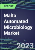 2023-2028 Malta Automated Microbiology Market - Growth Opportunities, 2023 Supplier Shares by Assay, Five-Year Segmentation Forecasts - Competitive Strategies and SWOT Analysis, Instrumentation Pipeline, Emerging Technologies, Market Barriers and Risks- Product Image