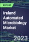 2023-2028 Ireland Automated Microbiology Market - Growth Opportunities, 2023 Supplier Shares by Assay, Five-Year Segmentation Forecasts - Competitive Strategies and SWOT Analysis, Instrumentation Pipeline, Emerging Technologies, Market Barriers and Risks - Product Thumbnail Image