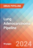 Lung Adenocarcinoma - Pipeline Insight, 2024- Product Image