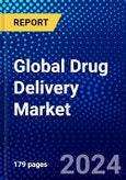 Global Drug Delivery Market (2023-2028) Competitive Analysis, Impact of Covid-19, Ansoff Analysis- Product Image