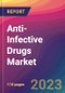 Anti-Infective Drugs Market Size, Market Share, Application Analysis, Regional Outlook, Growth Trends, Key Players, Competitive Strategies and Forecasts, 2023 to 2031 - Product Image