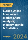 Europe Online Insurance - Market Share Analysis, Industry Trends & Statistics, Growth Forecasts 2020 - 2029- Product Image
