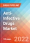 Anti-Infective Drugs - Market Insights, Competitive Landscape, and Market Forecast - 2027 - Product Thumbnail Image