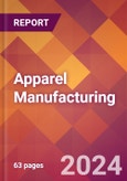 Apparel Manufacturing - 2024 U.S. Market Research Report with Updated Recession Risk Forecasts- Product Image
