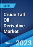 Crude Tall Oil Derivative Market: Global Industry Trends, Share, Size, Growth, Opportunity and Forecast 2023-2028- Product Image