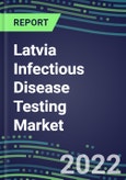 Latvia Infectious Disease Testing Market - Growth Opportunities, 2022 Supplier Shares by Test, 2022-2027- Product Image