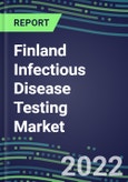 Finland Infectious Disease Testing Market - Growth Opportunities, 2022 Supplier Shares by Test, 2022-2027- Product Image